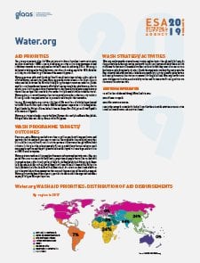Waterorg_Financing-SDG6_GLASS-2019.jpg