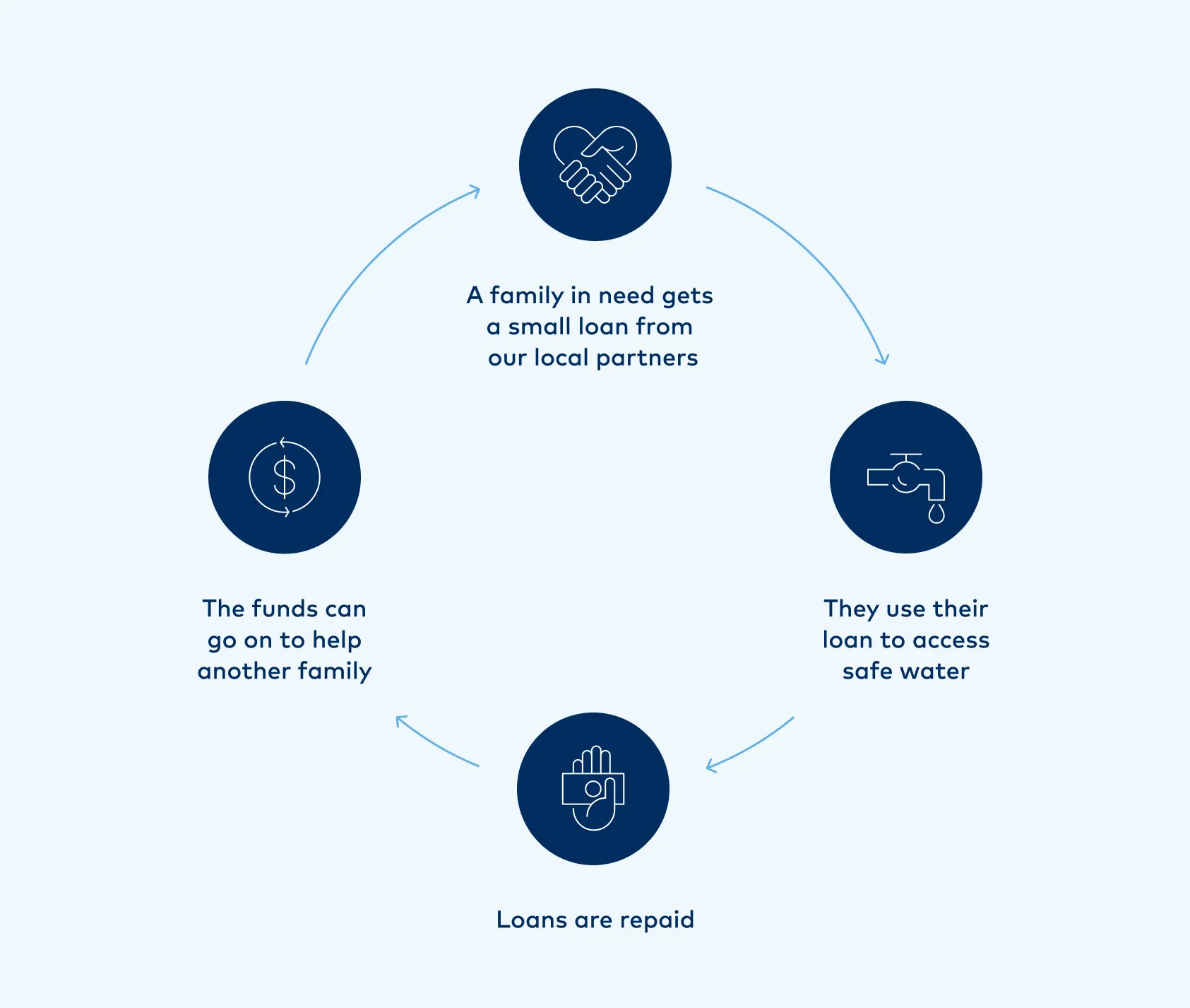 Infographic-1
