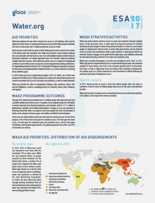 Waterorg_Financing-SDG6_GLASS-RV.png